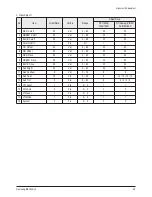 Предварительный просмотр 7 страницы Samsung HC-R4245W Service Manual