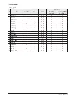 Предварительный просмотр 8 страницы Samsung HC-R4245W Service Manual