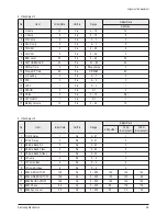 Предварительный просмотр 9 страницы Samsung HC-R4245W Service Manual