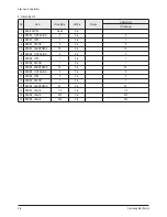 Preview for 10 page of Samsung HC-R4245W Service Manual