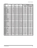 Предварительный просмотр 11 страницы Samsung HC-R4245W Service Manual