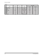 Preview for 12 page of Samsung HC-R4245W Service Manual