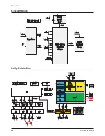 Preview for 33 page of Samsung HC-R4245W Service Manual