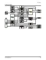 Предварительный просмотр 36 страницы Samsung HC-R4245W Service Manual