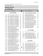 Предварительный просмотр 68 страницы Samsung HC-R4245W Service Manual