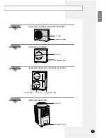 Предварительный просмотр 5 страницы Samsung HC175TGZA Owner'S Instructions Manual