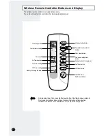 Предварительный просмотр 6 страницы Samsung HC175TGZA Owner'S Instructions Manual