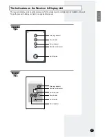 Предварительный просмотр 7 страницы Samsung HC175TGZA Owner'S Instructions Manual