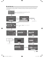 Preview for 23 page of Samsung HC460 Installation Manual