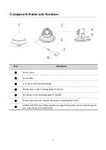 Предварительный просмотр 8 страницы Samsung HCD-E6070R User Manual