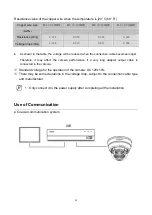 Предварительный просмотр 13 страницы Samsung HCD-E6070R User Manual