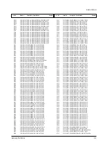 Preview for 33 page of Samsung HCH551WX Service Manual