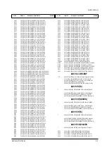 Preview for 35 page of Samsung HCH551WX Service Manual