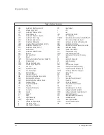 Предварительный просмотр 30 страницы Samsung HCJ552W Service Manual