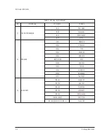 Предварительный просмотр 32 страницы Samsung HCJ552W Service Manual