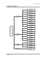 Предварительный просмотр 33 страницы Samsung HCJ552W Service Manual