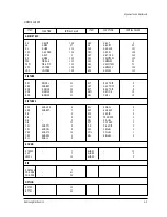 Предварительный просмотр 38 страницы Samsung HCJ552W Service Manual