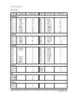 Предварительный просмотр 39 страницы Samsung HCJ552W Service Manual