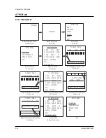 Предварительный просмотр 55 страницы Samsung HCJ552W Service Manual