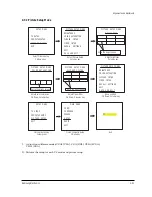 Предварительный просмотр 56 страницы Samsung HCJ552W Service Manual