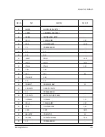 Предварительный просмотр 60 страницы Samsung HCJ552W Service Manual