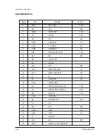 Предварительный просмотр 61 страницы Samsung HCJ552W Service Manual