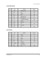 Предварительный просмотр 64 страницы Samsung HCJ552W Service Manual