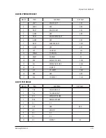 Предварительный просмотр 66 страницы Samsung HCJ552W Service Manual