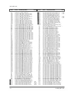 Предварительный просмотр 76 страницы Samsung HCJ552W Service Manual