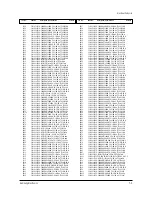 Предварительный просмотр 77 страницы Samsung HCJ552W Service Manual