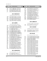 Предварительный просмотр 78 страницы Samsung HCJ552W Service Manual