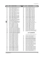 Предварительный просмотр 79 страницы Samsung HCJ552W Service Manual