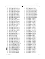 Предварительный просмотр 81 страницы Samsung HCJ552W Service Manual