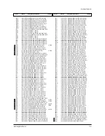 Предварительный просмотр 83 страницы Samsung HCJ552W Service Manual