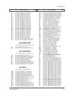 Предварительный просмотр 85 страницы Samsung HCJ552W Service Manual