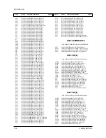 Предварительный просмотр 90 страницы Samsung HCJ552W Service Manual