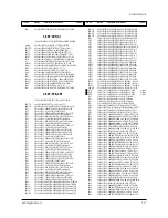 Предварительный просмотр 91 страницы Samsung HCJ552W Service Manual