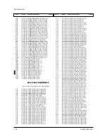 Предварительный просмотр 92 страницы Samsung HCJ552W Service Manual