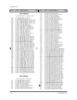 Предварительный просмотр 96 страницы Samsung HCJ552W Service Manual