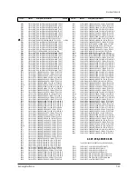 Предварительный просмотр 97 страницы Samsung HCJ552W Service Manual