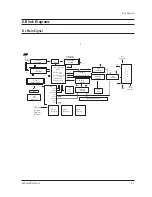 Предварительный просмотр 99 страницы Samsung HCJ552W Service Manual