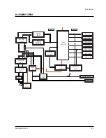 Предварительный просмотр 101 страницы Samsung HCJ552W Service Manual