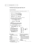 Preview for 9 page of Samsung HCM4216W Instructions Manual