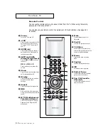 Предварительный просмотр 12 страницы Samsung HCM4216W Owner'S Instructions Manual