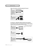 Preview for 16 page of Samsung HCM4216W Owner'S Instructions Manual