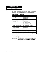 Preview for 66 page of Samsung HCM4216W Owner'S Instructions Manual