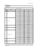 Preview for 9 page of Samsung HCM5525W Service Manual