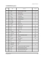 Предварительный просмотр 47 страницы Samsung HCM5525W Service Manual