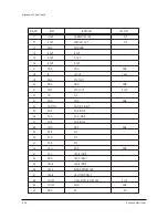 Предварительный просмотр 50 страницы Samsung HCM5525W Service Manual