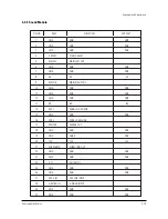 Предварительный просмотр 53 страницы Samsung HCM5525W Service Manual